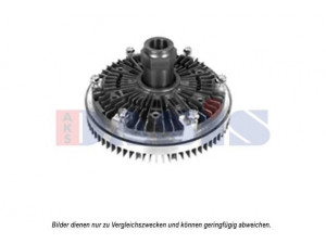 AKS DASIS 398018N sankaba, radiatoriaus ventiliatorius
7420832850