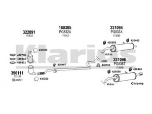 KLARIUS 631168E išmetimo sistema 
 Išmetimo sistema -> Išmetimo sistema, visa