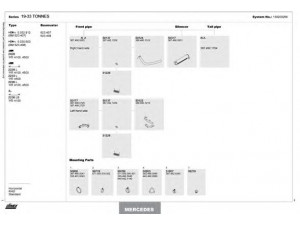 DINEX 150200266 išmetimo sistema 
 Išmetimo sistema -> Išmetimo sistema, visa