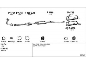 FENNO PE307 išmetimo sistema 
 Išmetimo sistema -> Išmetimo sistema, visa