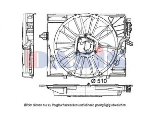AKS DASIS 058085N ventiliatorius, radiatoriaus 
 Aušinimo sistema -> Oro aušinimas
17417545807, 7545807