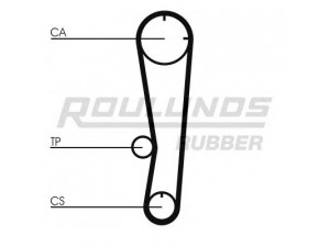 ROULUNDS RUBBER RR1388 paskirstymo diržas 
 Techninės priežiūros dalys -> Papildomas remontas
B63012205A, B63012205E9A, B63212205X