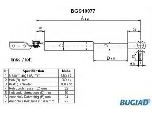 BUGIAD BGS10877 dujinė spyruoklė, bagažinė 
 Priedai -> Bagažinė/pakrovimo skyrius
60330 AC011