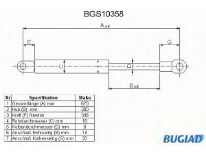BUGIAD BGS10358 dujinė spyruoklė, bagažinė 
 Priedai -> Bagažinė/pakrovimo skyrius
9253964