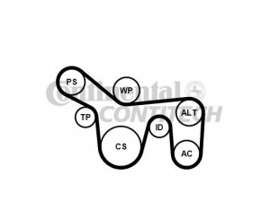 CONTITECH 6PK1715K1 V formos rumbuotas diržas, komplektas 
 Techninės priežiūros dalys -> Techninės priežiūros intervalai
