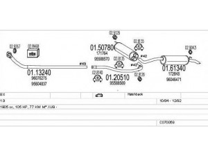 MTS C070059000979 išmetimo sistema 
 Išmetimo sistema -> Išmetimo sistema, visa