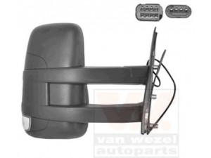 VAN WEZEL 2815818 išorinis veidrodėlis 
 Kėbulas -> Langai/veidrodėliai -> Veidrodėlis
3800425
