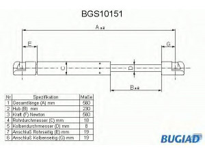 BUGIAD BGS10151 dujinė spyruoklė, bagažinė 
 Vidaus įranga -> Bagažinė
1 020 156, 7 020 593, 93BB A406A10 BC