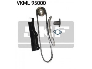 SKF VKML 95000 pavaros grandinės komplektas 
 Variklis -> Variklio uždegimo laiko reguliavimo kontrolė -> Sinchronizavimo grandinė/įtempiklis/kreiptuvas -> Pavaros grandinės komplektas
ME200244, ME200248