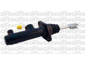 CIFAM 505-032 pagrindinis cilindras, sankaba 
 Sankaba/dalys -> Sankabos valdymas -> Pagrindinis cilindras
001 295 86 06