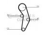 CONTITECH CT821 paskirstymo diržas 
 Techninės priežiūros dalys -> Papildomas remontas
MD176387, XD176387