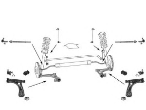 MEYLE WG0860400 vairavimo mechanizmas; rato pakaba 
 Ašies montavimas/vairavimo mechanizmas/ratai -> Prekių paieška pagal schemą