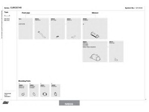 DINEX 128100040 išmetimo sistema 
 Išmetimo sistema -> Išmetimo sistema, visa