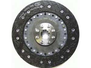 SACHS (ZF SRE) 881864 999937 sankabos diskas 
 Sankaba/dalys -> Sankabos diskas
1 223 044, 1 223 055, 1 223 106