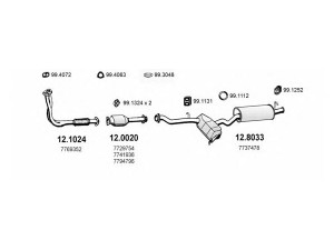 ASSO ART0605 išmetimo sistema 
 Išmetimo sistema -> Išmetimo sistema, visa