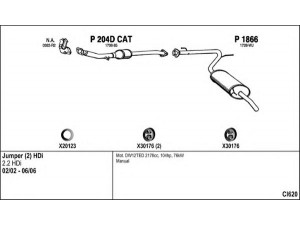 FENNO CI620 išmetimo sistema 
 Išmetimo sistema -> Išmetimo sistema, visa
