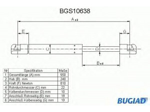 BUGIAD BGS10638 dujinė spyruoklė, bagažinė 
 Priedai -> Bagažinė/pakrovimo skyrius
6142657, 86VBV406A10BA