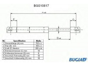 BUGIAD BGS10817 dujinė spyruoklė, gaubtas 
 Kėbulas -> Dujinės spyruoklės
5360821