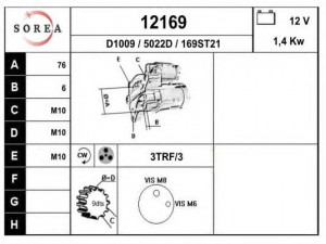 EAI 12169 starteris 
 Elektros įranga -> Starterio sistema -> Starteris
1387091, 6G9N11000BA, 6G9N11000BB