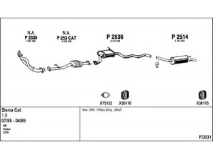 FENNO FO031 išmetimo sistema 
 Išmetimo sistema -> Išmetimo sistema, visa