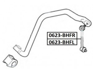 ASVA 0623-BHFL šarnyro stabilizatorius 
 Ašies montavimas/vairavimo mechanizmas/ratai -> Stabilizatorius/fiksatoriai -> Savaime išsilyginanti atrama
8-97018-228-2