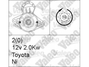 VALEO 455603 starteris 
 Elektros įranga -> Starterio sistema -> Starteris
28100-64020, 28100-64040, 28100-64180