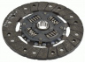 SACHS 1878 006 437 sankabos diskas