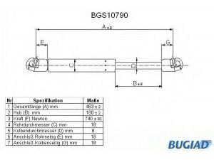 BUGIAD BGS10790 dujinė spyruoklė, bagažinė 
 Priedai -> Bagažinė/pakrovimo skyrius
4B9 827 552 H