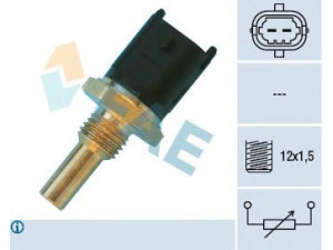 FAE 33680 siuntimo blokas, aušinimo skysčio temperatūra 
 Elektros įranga -> Jutikliai
55203964, 55353809, 55203964, 55353809