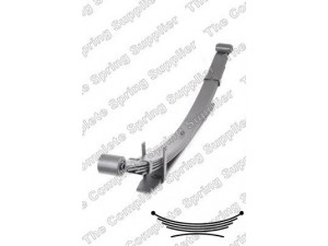 ROC LS8314 lingės paketas 
 Pakaba -> Lakštinė spyruoklinė pakaba
8979468160