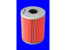 MECAFILTER ELH4366 alyvos filtras
ME084641