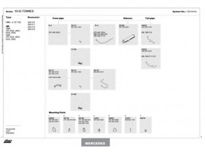 DINEX 150100184 išmetimo sistema