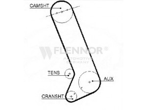 FLENNOR 1001 paskirstymo diržas 
 Techninės priežiūros dalys -> Papildomas remontas
4343946, 5203401, 4343946, 5203401