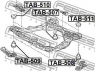 FEBEST TAB-511 stebulės laikiklio įvorė 
 Ašies montavimas/vairavimo mechanizmas/ratai -> Ašies atrama/ašies korpusas/ašies montavimas -> Pasukamojo veleno sujungimas
52216-28010