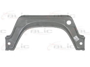 BLIC 6504-03-3545551PP purvasargis 
 Kėbulas -> Transporto priemonės galas -> Purvasaugiai