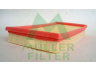 oro filtras