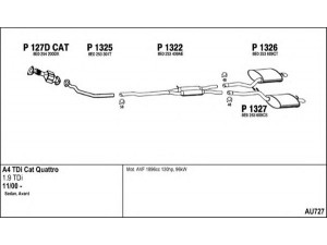 FENNO AU727 išmetimo sistema 
 Išmetimo sistema -> Išmetimo sistema, visa