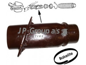 JP GROUP 8123500270 šilto oro sklendė 
 Kėbulas -> Keleivių kabina -> Kabinos grindys
111255415F, 113255415F