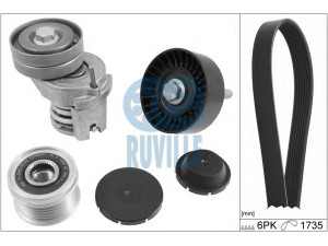 RUVILLE 5577880 V formos rumbuotas diržas, komplektas 
 Techninės priežiūros dalys -> Techninės priežiūros intervalai