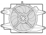ventiliatorius, radiatoriaus