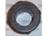 VALEO 801817 sankabos komplektas 
 Sankaba/dalys -> Sankabos remonto komplektas, visas
21 20 1 223 279, 21 20 1 225 279