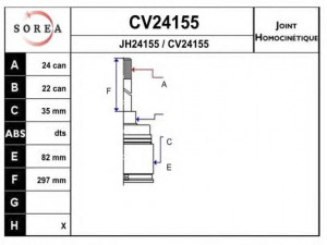 EAI CV24155K jungčių komplektas, kardaninis velenas