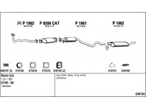 FENNO DW705 išmetimo sistema 
 Išmetimo sistema -> Išmetimo sistema, visa
