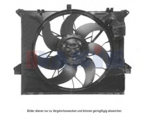 AKS DASIS 128171N ventiliatorius, radiatoriaus 
 Aušinimo sistema -> Oro aušinimas
1645000193, 1645000493, 1645000593