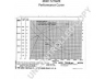 PRESTOLITE ELECTRIC M0017276ME starteris
157579, 185617, 3604323, 7052, 9021
