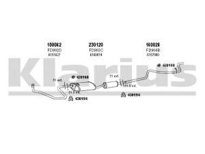 KLARIUS 361084E išmetimo sistema 
 Išmetimo sistema -> Išmetimo sistema, visa