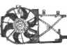 ventiliatorius, radiatoriaus