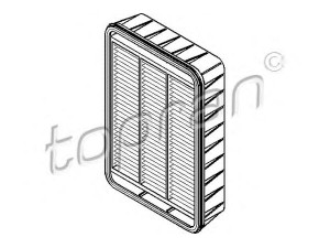 TOPRAN 722 303 oro filtras 
 Filtrai -> Oro filtras
1444 RT, 1444 RU, 1444 SH, 1444 SJ