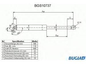 BUGIAD BGS10737 dujinė spyruoklė, bagažinė 
 Priedai -> Bagažinė/pakrovimo skyrius
51248222913