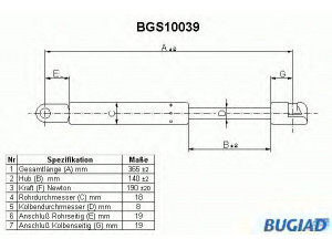 BUGIAD BGS10039 dujinė spyruoklė, bagažinė 
 Priedai -> Bagažinė/pakrovimo skyrius
44808560, 4484653